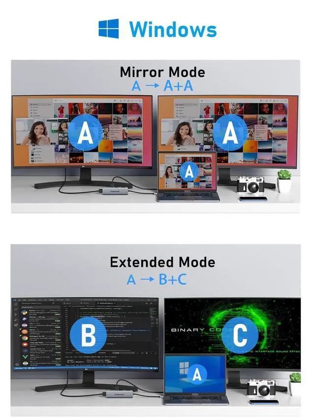 Alt view image 6 of 6 - Laptop Docking Station Dual HDMI Monitor, 10 in 1 USB C Hub with 2 HDMI Ports, PD Charging, SD/TF, 5 USB C/A Ports, Laptop Docking Station for Dell XPS/HP/Lenovo/Surface(MacOS only Supports SST Mode)