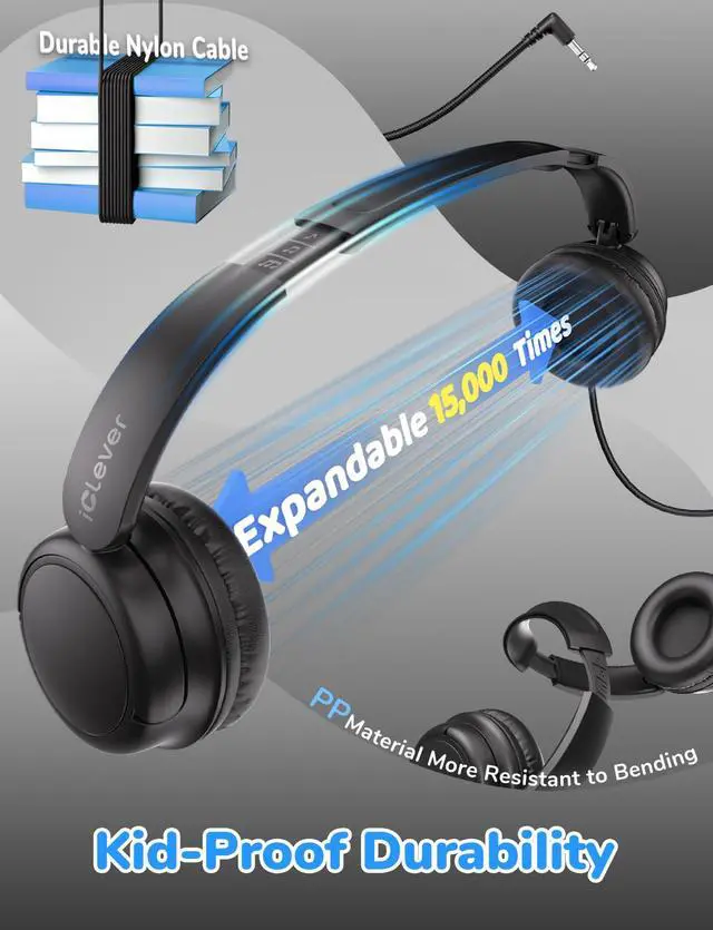 Alt view image 3 of 6 - Kids Headphones 5 Pack for Students K-12 & Teachers Classroom/Study | SafeSound Tech3.0, Durable PP Material, Multiple Folding Options, Soft Classroom Headphones for Tablets/Laptop, 5Pack Colored