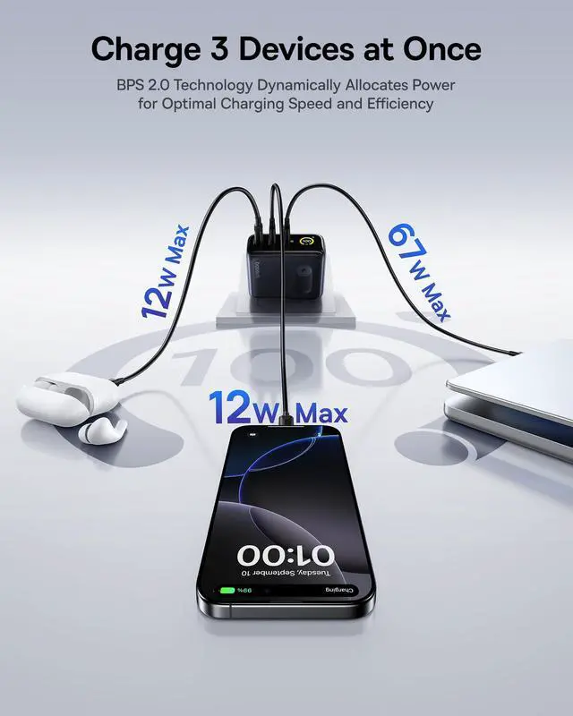 Alt view image 4 of 6 - Picogo 100W USB C Charger, 3-Port Multi-Device Fast Charging Laptop Charger with Smart Display & Touch Control, GaN Power Adapter for MacBook Pro, iPhone 17/16, Pixel, Steam Deck, ROG Ally