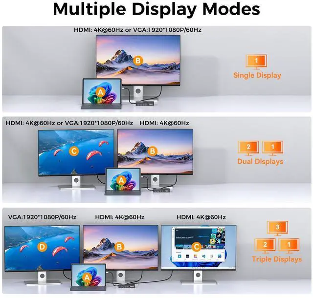 Alt view image 4 of 6 - Surface Thunderbolt 4 Docking Station, 12-in-1 Surface Pro Dock Dual 4K@60Hz HDMI VGA Triple Monitor Adapter Compatible with Microsoft Surface Pro 13 12 11 10 9 8 7 X, Surface Laptop 7 6 5, Go, Book