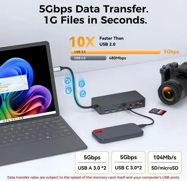 Alt view image 6 of 6 - Surface Thunderbolt 4 Docking Station, 12-in-1 Surface Pro Dock Dual 4K@60Hz HDMI VGA Triple Monitor Adapter Compatible with Microsoft Surface Pro 13 12 11 10 9 8 7 X, Surface Laptop 7 6 5, Go, Book