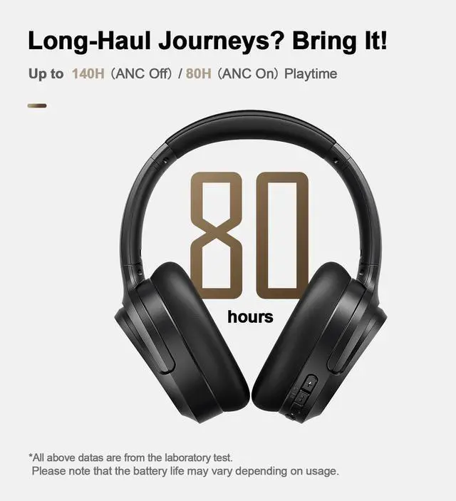 Alt view image 2 of 6 - Over-Ear Hybrid Active Noise Cancelling Bluetooth 5.3 Headphones | ANC Mode, Transparency Mode, Microphone, Up to 140H Playtime, Bluetooth 5.3, Deep Bass, Clear Calls, Fit for Travel