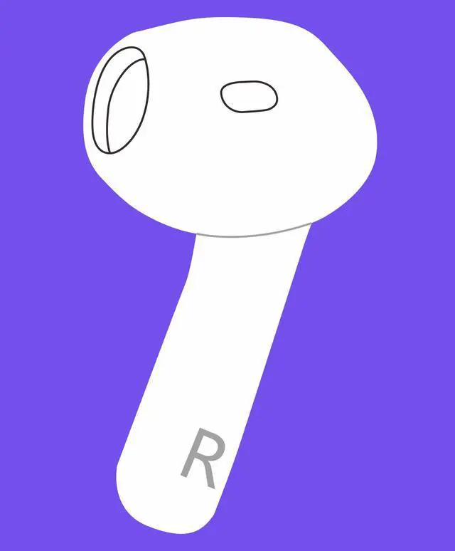 Main image of Legit A3055 One Right Earbuds Replacement (ANC Version) for Pods (4th Generation), A3056 OEM Single Right Ear Side Only, Compatible with Original Air 4 A3059 Charging Case Earpad, Not New