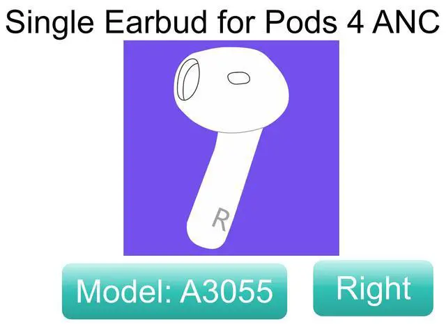 Alt view image 2 of 6 - Legit A3055 One Right Earbuds Replacement (ANC Version) for Pods (4th Generation), A3056 OEM Single Right Ear Side Only, Compatible with Original Air 4 A3059 Charging Case Earpad, Not New