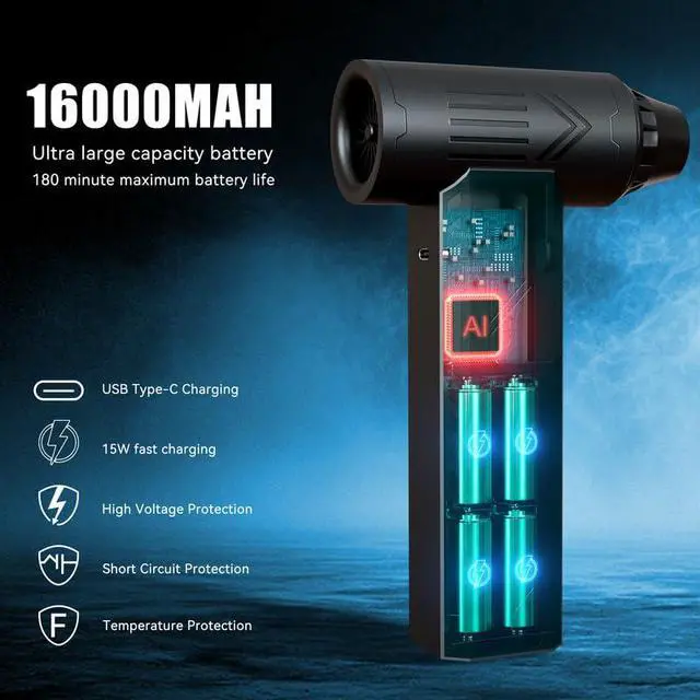 Alt view image 3 of 6 - Compressed Air Duster 480000RPM Electric Air Duster Variable Speed 580G 4 Gear Adjustable Rechargeable Cordless Jet Dry Blower Turbo Fan Dryer Air Blower Mini Car Vacuum Cleaner Army Green