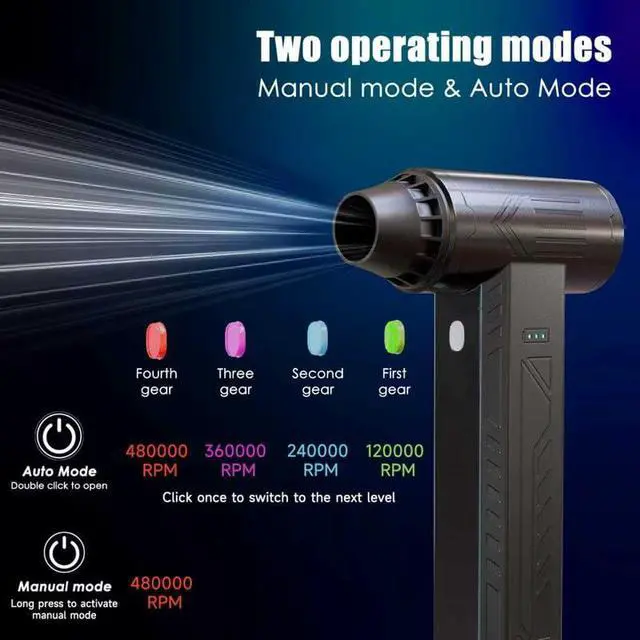 Alt view image 5 of 6 - Compressed Air Duster 480000RPM Electric Air Duster Variable Speed 580G 4 Gear Adjustable Rechargeable Cordless Jet Dry Blower Turbo Fan Dryer Air Blower Mini Car Vacuum Cleaner Army Green