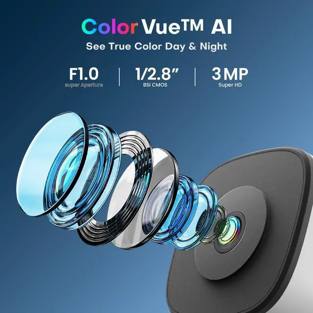 Alt view image 2 of 6 - Window Security Camera 3MP 2K, Indoor WiFi Cameras 2.4GHz/5GHz with Colorvue AI Color Night Vision, Person Detection with Auto-Focus, 24/7 Recording Compatible with Alexa & Google Home