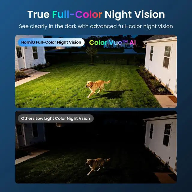 Alt view image 4 of 6 - Window Security Camera 3MP 2K, Indoor WiFi Cameras 2.4GHz/5GHz with Colorvue AI Color Night Vision, Person Detection with Auto-Focus, 24/7 Recording Compatible with Alexa & Google Home