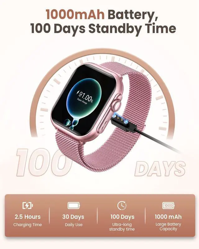 Alt view image 2 of 6 - 1.83" Smart Watches for Women (Android/iPhone), with 1000mAh Battery, 5ATM | 110+ sports modes, messages and app notifications, health monitoring(blood pressure, 24/7 heart rate, SpO2, sleep), Pink