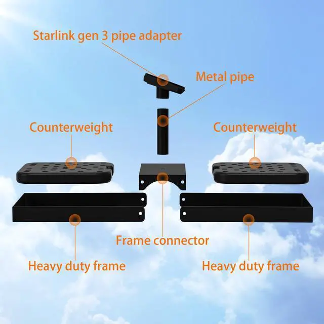 Alt view image 2 of 6 - Starlink Gen 3 Standard 4/4X Roof Ridge Mount | 13lb Counterweights Included, Non-Penetrating Adjustable Pivot Kit, Heavy Duty No-Drill Satellite Stand, Pipe Adapter