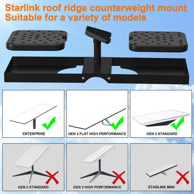 Alt view image 6 of 6 - Starlink Gen 3 Standard 4/4X Roof Ridge Mount | 13lb Counterweights Included, Non-Penetrating Adjustable Pivot Kit, Heavy Duty No-Drill Satellite Stand, Pipe Adapter