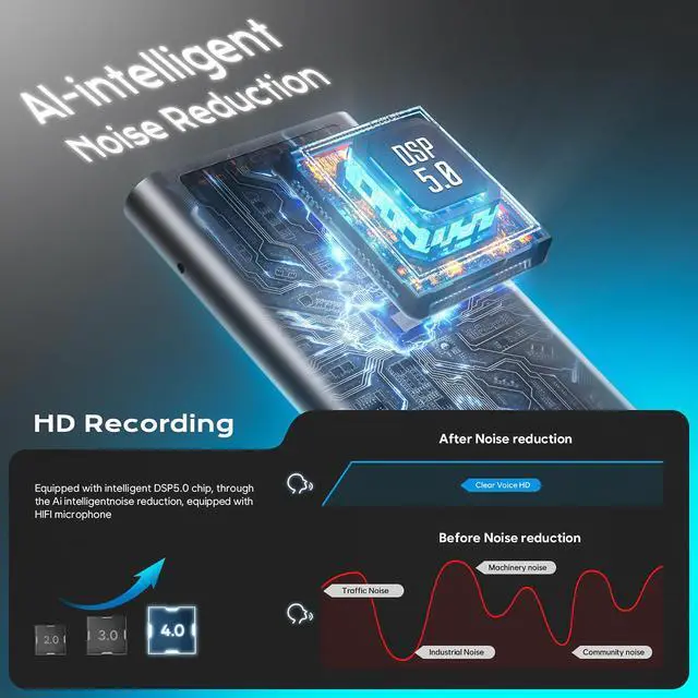 Alt view image 5 of 6 - 72GB Magnetic Voice Activated Recorder - (7000 Hours) Digital Voice Recorder with Playback, Dictaphone Recording Device Portable Tape Recorder with DSP 5.0-AI Noise Reduction for Work Lectures Meeting