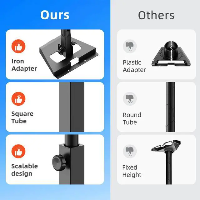 Alt view image 3 of 6 - Starlink Mount Adjustable Starlink Roof Mount Kit Standard Gen 3//4/4X Mount with Telescoping Support Arm Metal Construction for Starlink 4 Mount Easy Installation for Concrete Tile Wood Roof Wall
