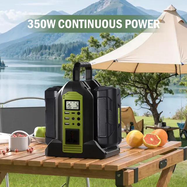 Alt view image 4 of 5 - 350W Power Inverter for Ryobi 40V Li-ion Battery, OP401 2-Port 40V to 120V Pure Sine Wave Inverter with LED Light, 3 USB-A Port, 1 USB-C Port, 1 DC Port, Power Station for Camping Emergency(Tool Only)