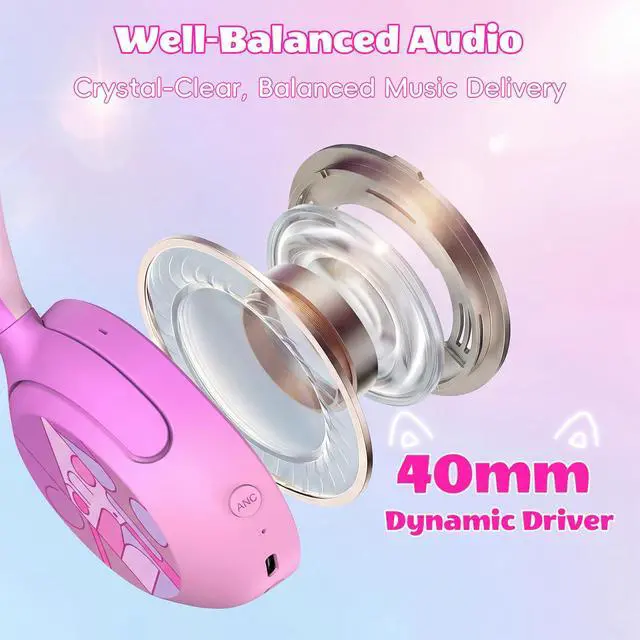 Alt view image 6 of 6 - Kids Bluetooth Headphones, Active Noise Cancelling, 85dB Limit | LED cat ear, 40H playtime, Bluetooth 6.0, Fast charging, AUX Cable, Stereo Sound, Built-in mic for iPad Tablets Travel