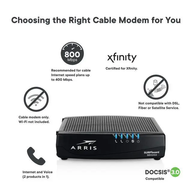Alt view image 2 of 6 - SURFboard SBV3202 DOCSIS 3.0 Cable Modem with Voice | Xfinity