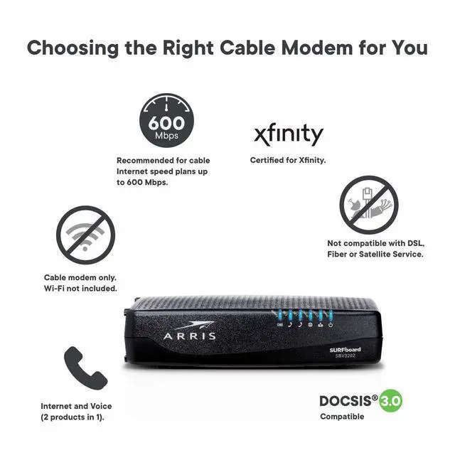 Alt view image 6 of 6 - SURFboard SBV3202 DOCSIS 3.0 Cable Modem with Voice | Xfinity