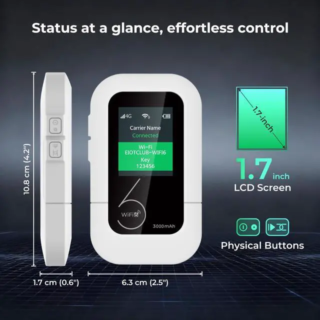 Alt view image 4 of 6 - 4G LTE Portable WiFi Hotspot, Mobile Internet Pay-as-You-Go Plan | No Contract, 1GB Trial Data, 10 Device Connections, 3000mAh Battery, Pocket WiFi for Travel, Home, Car, RV, Camping(US Only)