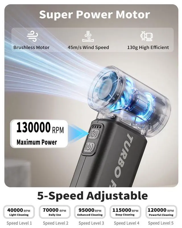 Alt view image 2 of 6 - Compressed Air Duster, 130000RPM Super Power Cordless Air Duster | Dust Air Blower for Electronics, Rechargeable Brushless Blower, 4 Gear Adjustable, 4 Nozzles, Home & Outdoor Cleaning, Black