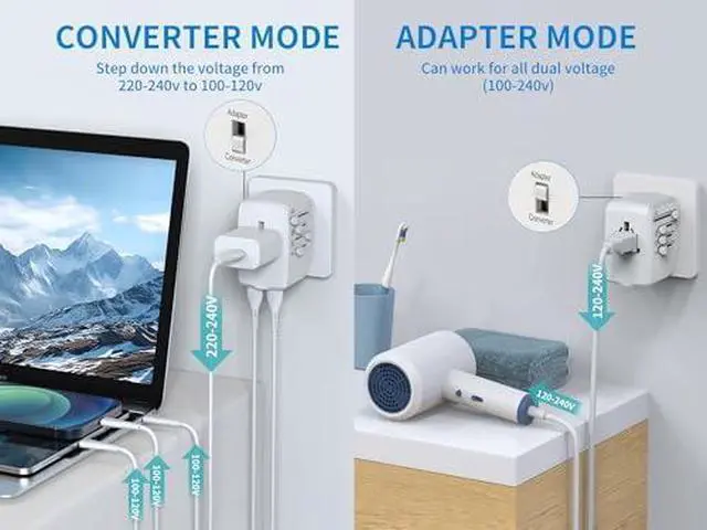 Alt view image 3 of 6 - International Travel Adapter Voltage Converter Combo for 100V-240V with 2 USB Ports, USA to UK Europe Australia 200+