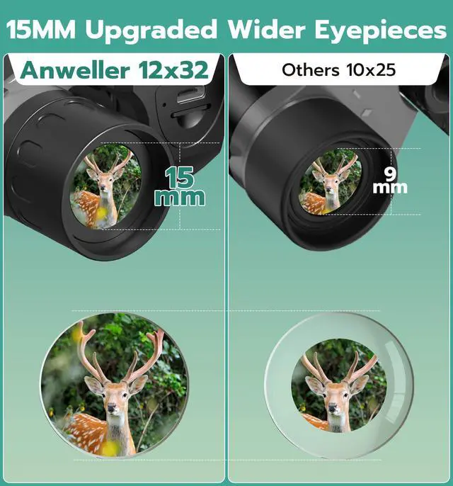 Alt view image 3 of 6 - Binoculars with Camera, 12x32 High Powered Compact Binoculars for Adults and Kids, for Bird Watching, Cruise Ship, Hunting, Travel, Hiking, Sport Games, Concert, with 8GB Card