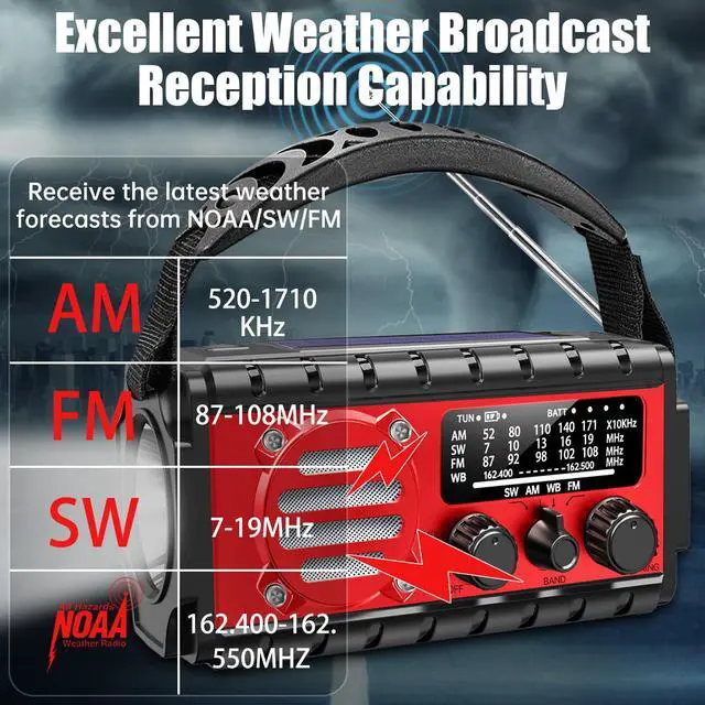 Alt view image 2 of 6 - 20000mah Emergency Radio, SW/NOAA/AM/FM Weather Radio, Solar Powered Hand Crank Charger with Big Battery Powered, Portable, Cellphone Charge, SOS, Flashlight for Emergency/Home