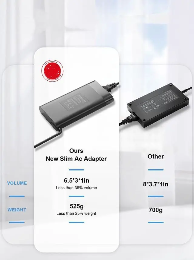 Alt view image 5 of 5 - 200W Laptop Charger for HP Victus Gaming 15 16 Omen Gaming 15 16 | N43500-001 L00818-850 L03468-025 Victus Pavilion 15 16 Ac Adapter Power Supply Cord