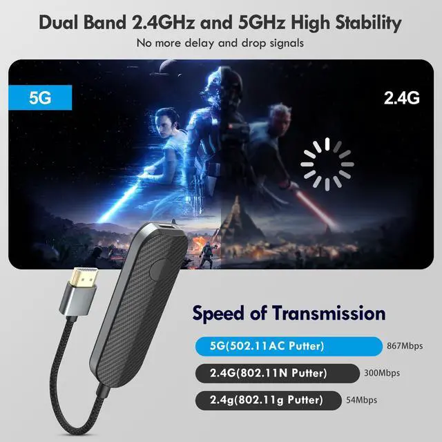 Alt view image 3 of 6 - Wireless HDMI Adapter for iPhone iPad (iOS Only, Not for Android), AirPlay Screen Mirroring to TV Monitor Projector, Plug & Play iShare iOS Display Dongle, Support YouTube Tiktok, HD 1080P