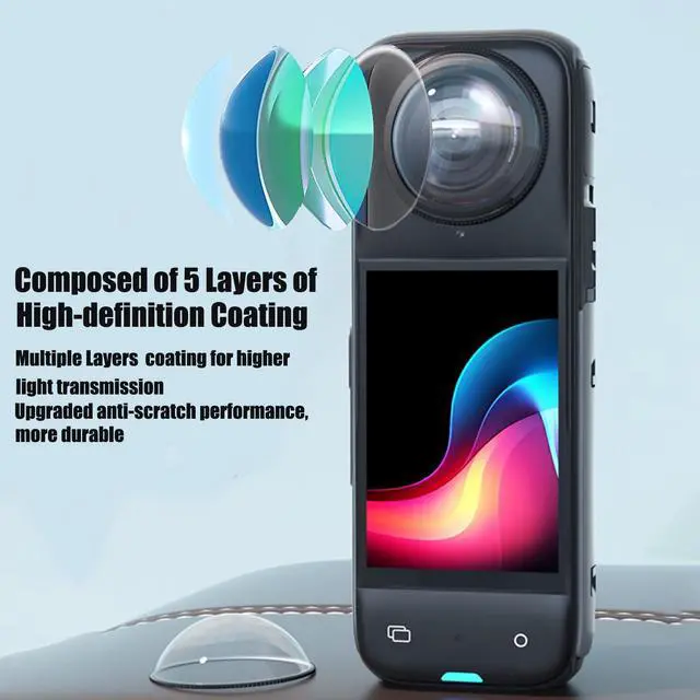 Alt view image 5 of 6 - Premium Lens Guards for Insta360 X4 | Upgraded Optical Performance Scratch-resistant Higher Transparency Tempered Glass Lens Protectors 10H Hardness
