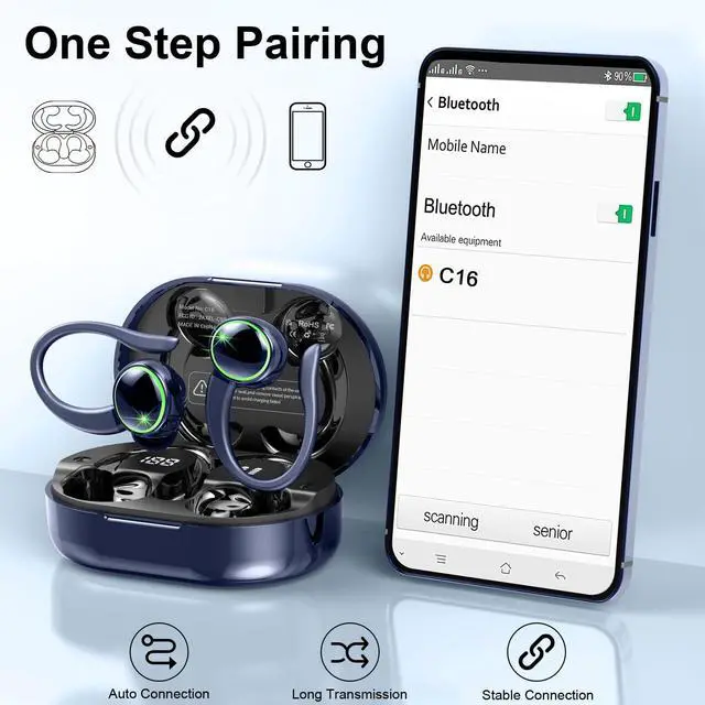 Alt view image 4 of 6 - Wireless Earbuds Sports, Bluetooth 5.4 Headphones Hifi Stereo, Over-Ear Buds with 50H Playback, Earhooks Design, ENC Noise Cancelling Mic, IP7 Waterproof, Fitness Headset for Gym Running Workout