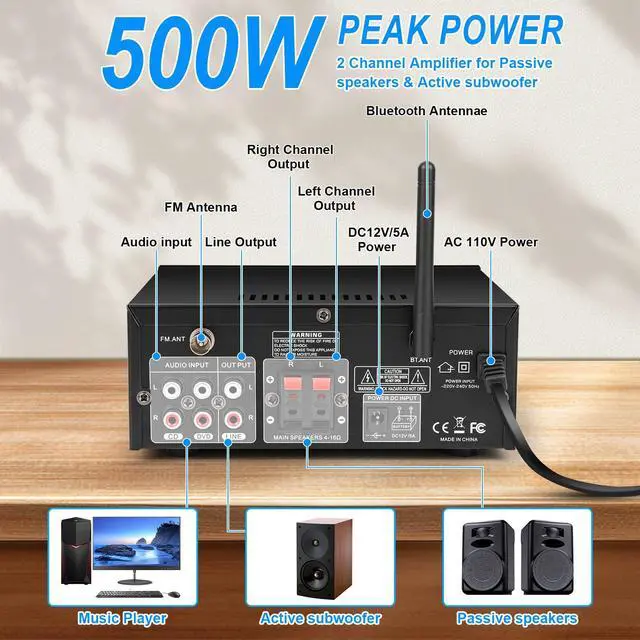 Alt view image 3 of 6 - Stereo Audio Amplifier, 2 Channel 500W Bluetooth 5.0 Home Audio Stereo Receiver with FM, Echo, AUX, USB, SD, MIC Inputs, Power Amplifier for Passive Speakers and Active subwoofer