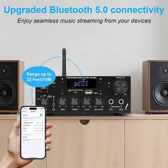 Alt view image 4 of 6 - Stereo Audio Amplifier, 2 Channel 500W Bluetooth 5.0 Home Audio Stereo Receiver with FM, Echo, AUX, USB, SD, MIC Inputs, Power Amplifier for Passive Speakers and Active subwoofer