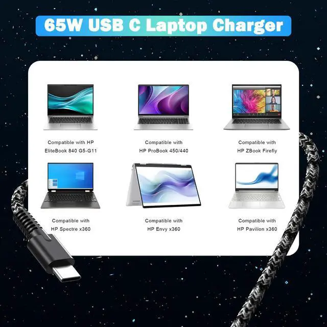 Alt view image 4 of 6 - Slim 65W USB C Laptop Charger for HP Spectre X360, Chromebook, Envy, EliteBook x360, Elite x2, Pavilion, Omnibook, ProBook, ZBook, Travel AC Power Adapter Cord Supply