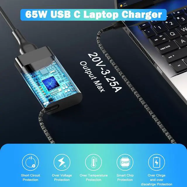 Alt view image 5 of 6 - Slim 65W USB C Laptop Charger for HP Spectre X360, Chromebook, Envy, EliteBook x360, Elite x2, Pavilion, Omnibook, ProBook, ZBook, Travel AC Power Adapter Cord Supply