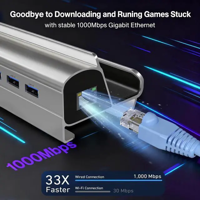 Alt view image 4 of 6 - Docking Station for Steam Deck ROG Ally, 6 in 1 Stream Deck Dock with HDMI 2.0 4K@60Hz, 1000Mbps Gigabit Ethernet, 3 USB-A 3.0 and 100W Full Speed Charging USB-C Port Compatible with Valve Steam Deck