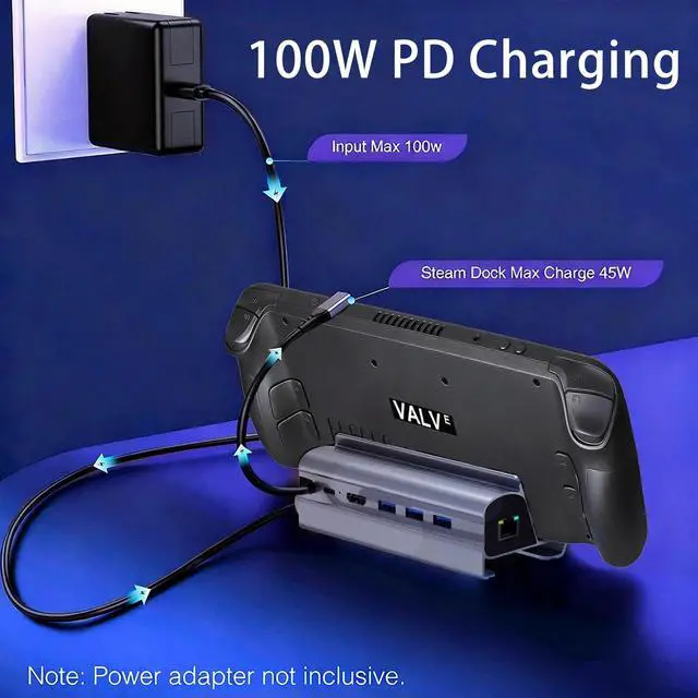 Alt view image 5 of 6 - Docking Station for Steam Deck ROG Ally, 6 in 1 Stream Deck Dock with HDMI 2.0 4K@60Hz, 1000Mbps Gigabit Ethernet, 3 USB-A 3.0 and 100W Full Speed Charging USB-C Port Compatible with Valve Steam Deck