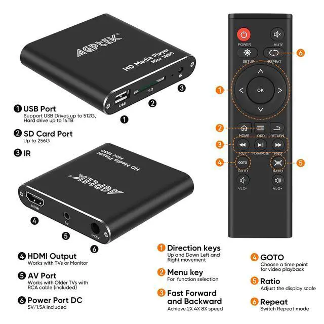 Alt view image 3 of 6 - HDMI Media Player, Black Mini 1080p Full-HD Ultra HDMI Digital Media Player | for -MKV/RM- HDD USB Drives and SD Cards