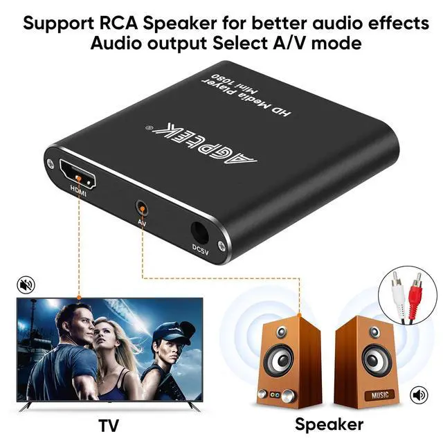 Alt view image 6 of 6 - HDMI Media Player, Black Mini 1080p Full-HD Ultra HDMI Digital Media Player | for -MKV/RM- HDD USB Drives and SD Cards