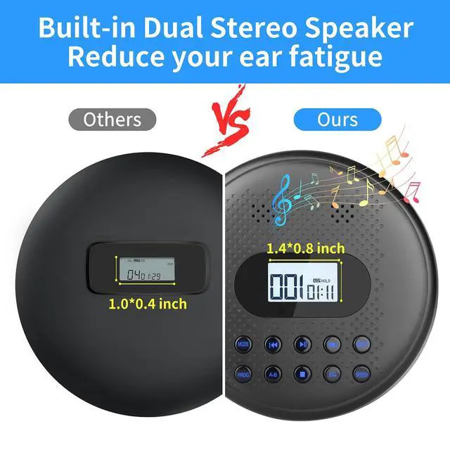 Alt view image 2 of 6 - Portable CD Player with Dual Stereo Speakers, Rechargeable for Car | Discman CD Player with Anti-Skip Protection, Headphones and AUX Cable Backlight Buttons for Home, Travel