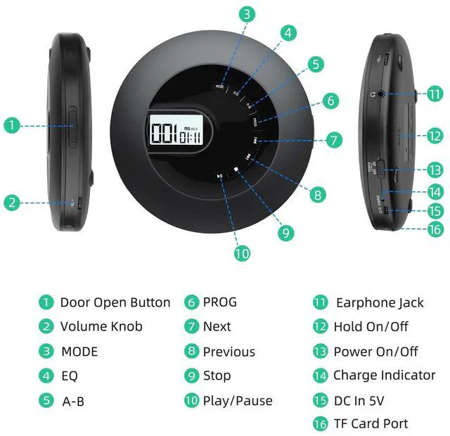 Alt view image 6 of 6 - CD Player Portable with Headphone, Rechargeable, LCD Display, Backlight | Portable CD Player with Headphone Jack, AUX Output, Shockproof for Home Car and Travel