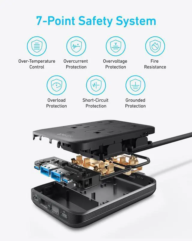 Alt view image 6 of 6 - Charging Station, 20W Max 8-in-1 USB-C Power Strip | 5 ft Thin Cord with 4 AC, 2 USB-A and 2 USB-C for iPhone 15 and MacBook, Fast Charging Desktop Charger for Travel, Office