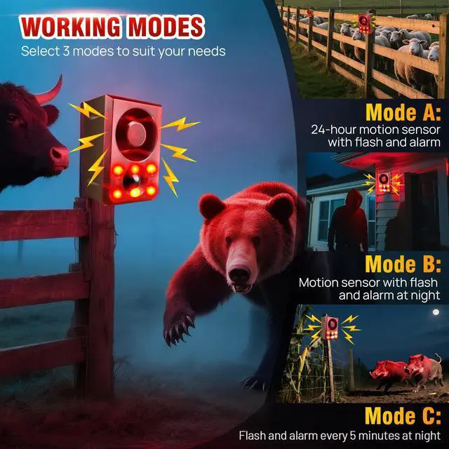 Alt view image 3 of 6 - Solar Outdoor Motion Sensor Alarm, Dog Barking&Gunshot Sound,130db Loud | Support Recording,13 Kinds of Sound and Strobe Light to Deter Raccoons, Deer, Skunks, Bears, and Coyotes (2 Pack)
