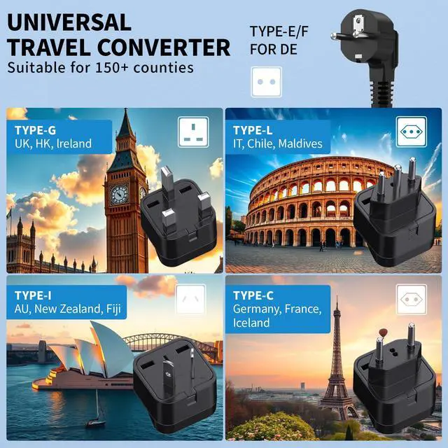 Alt view image 2 of 6 - 2000W Voltage Converter US to Europe for Hair Dryers, 7-in-1 220V to 110V Converter for European Travel with 3 AC/2 USBA/2 USBC Ports, Power Converter Adapter Combo with Type G/C/I/L Plugs