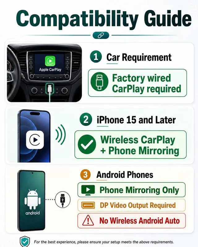 Alt view image 3 of 6 - Mirror Touch with Wireless Carplay Adapter,Apps on Your Car Screen | Mirror Apps Like YouTube and TikTok,Control Your Phone from the Car Screen,For Factory Wired CarPlay Only
