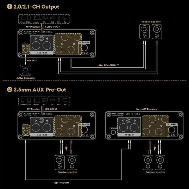Alt view image 6 of 6 - A07 Premium TPA3255 Power Stereo Amplifier with AUX Pre-Out 300W*2 | Swappable Op-Amp | 2 channel Desktop integrated Class D Stereo HiFi Amp For Passive Bookshelf Speaker & 2.0/2.1 Home theater