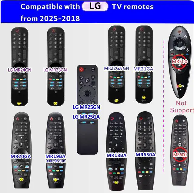 Alt view image 4 of 6 - Replacement for LG TV Remote, LG Smart TV 2018-2025 Voice&Pointer | Universal | Magic Remote | AKB75855501, MR650A, MR18BA, 19BA, 20GA, MR21-MR25