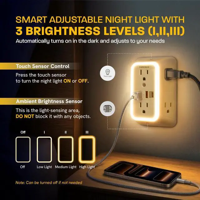 Alt view image 4 of 6 - Multi Plug Wall Outlet Extender - 6 Outlet Splitter & 4 USB Ports with 20W PD USB-C Fast Charging, Smart Night Light, 3-Sided 1050J Surge Protector Power Strip for Home, Office, Dorm Room Essentials