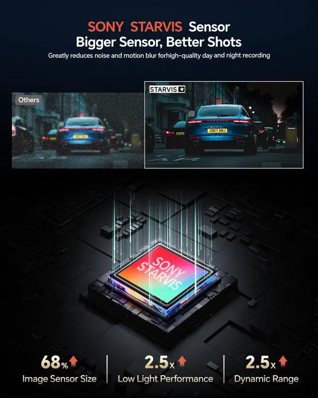 Alt view image 2 of 6 - Dash Cam Front Rear - 4K STARVIS Sensor Dashcam,Free 64GB Card, Built-in 5G WiFi/GPS, Dual Dash Camera for Cars with 3" IPS Screen,HDR/WDR Night Vision, App Control, 24H Parking Mode
