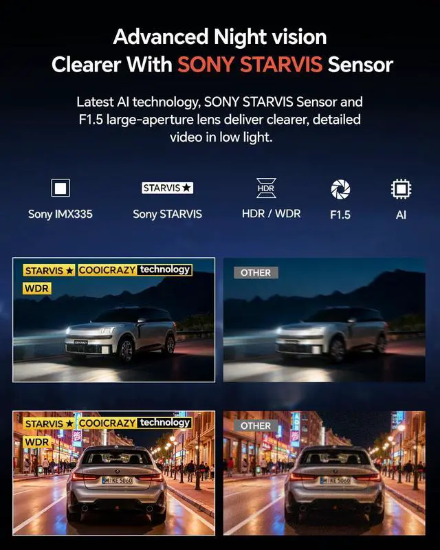 Alt view image 3 of 6 - Dash Cam Front Rear - 4K STARVIS Sensor Dashcam,Free 64GB Card, Built-in 5G WiFi/GPS, Dual Dash Camera for Cars with 3" IPS Screen,HDR/WDR Night Vision, App Control, 24H Parking Mode