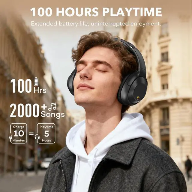 Alt view image 5 of 6 - Active Noise Cancelling Headphones for Airplane Travel, LDAC Hi-Res Audio, Wired and Wireless ANC Headphones, 100H Playtime Over Ear Headphones, Custom EQ via App, Bluetooth 6.0 Headset for All